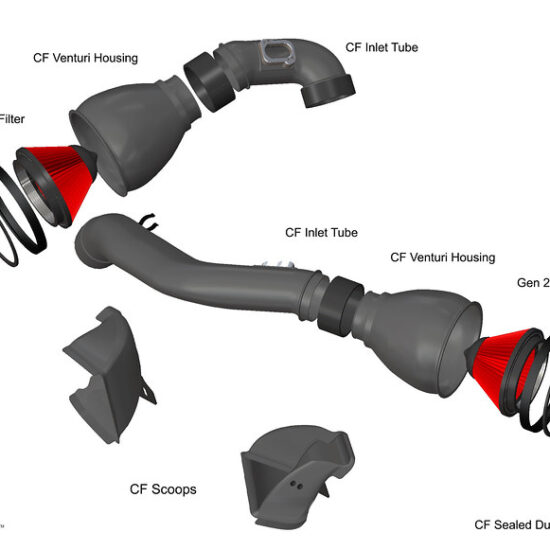 Eventuri V2 Carbon Fibre Intake System (F8X M3/M4)