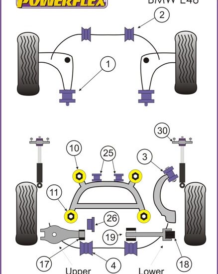 Powerflex BMW E46 diagram